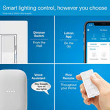 Lutron DVRF-6L-WH Diva Smart Dimmer for Caseta