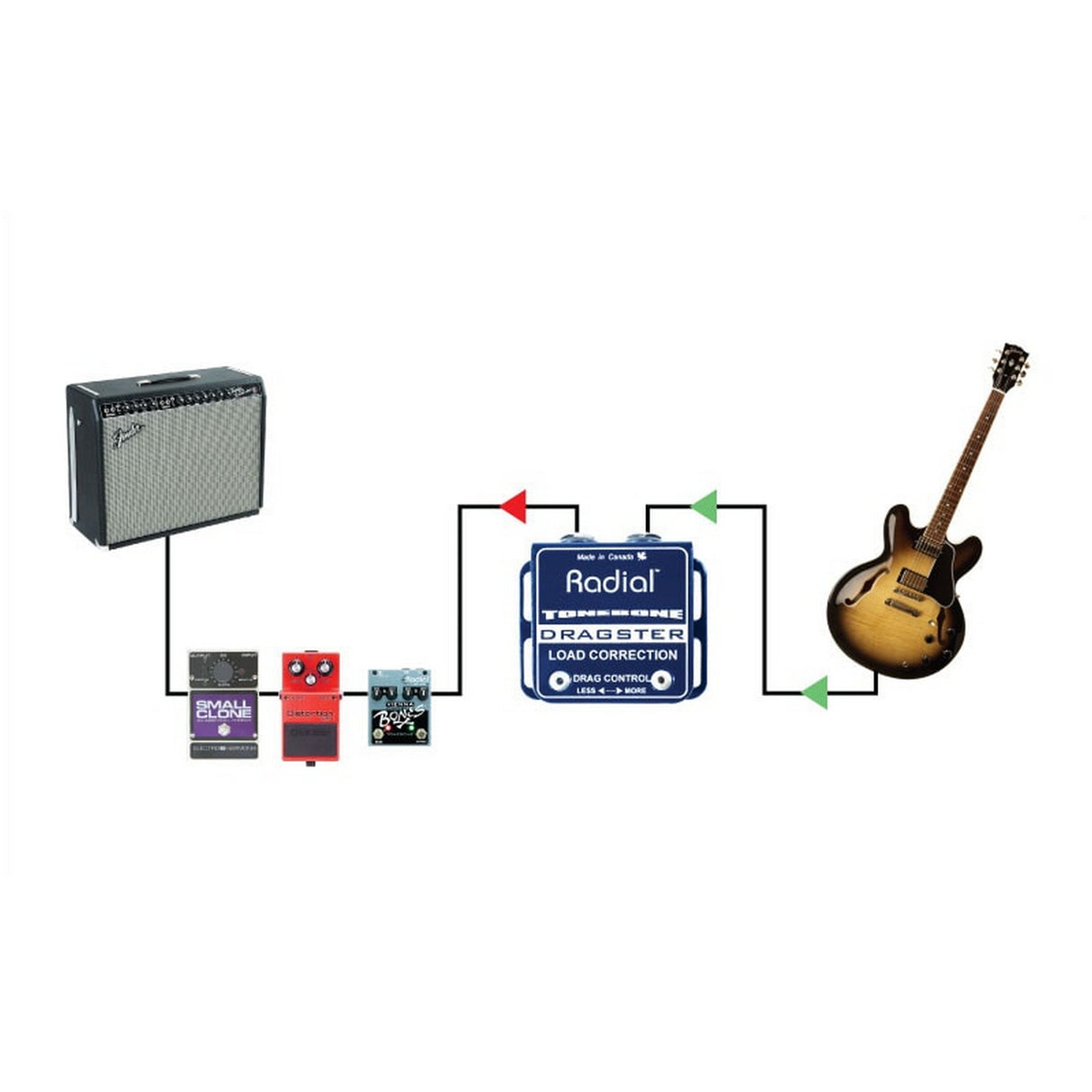 Radial ToneBone Dragster Compact Single Channel Load Correction Device