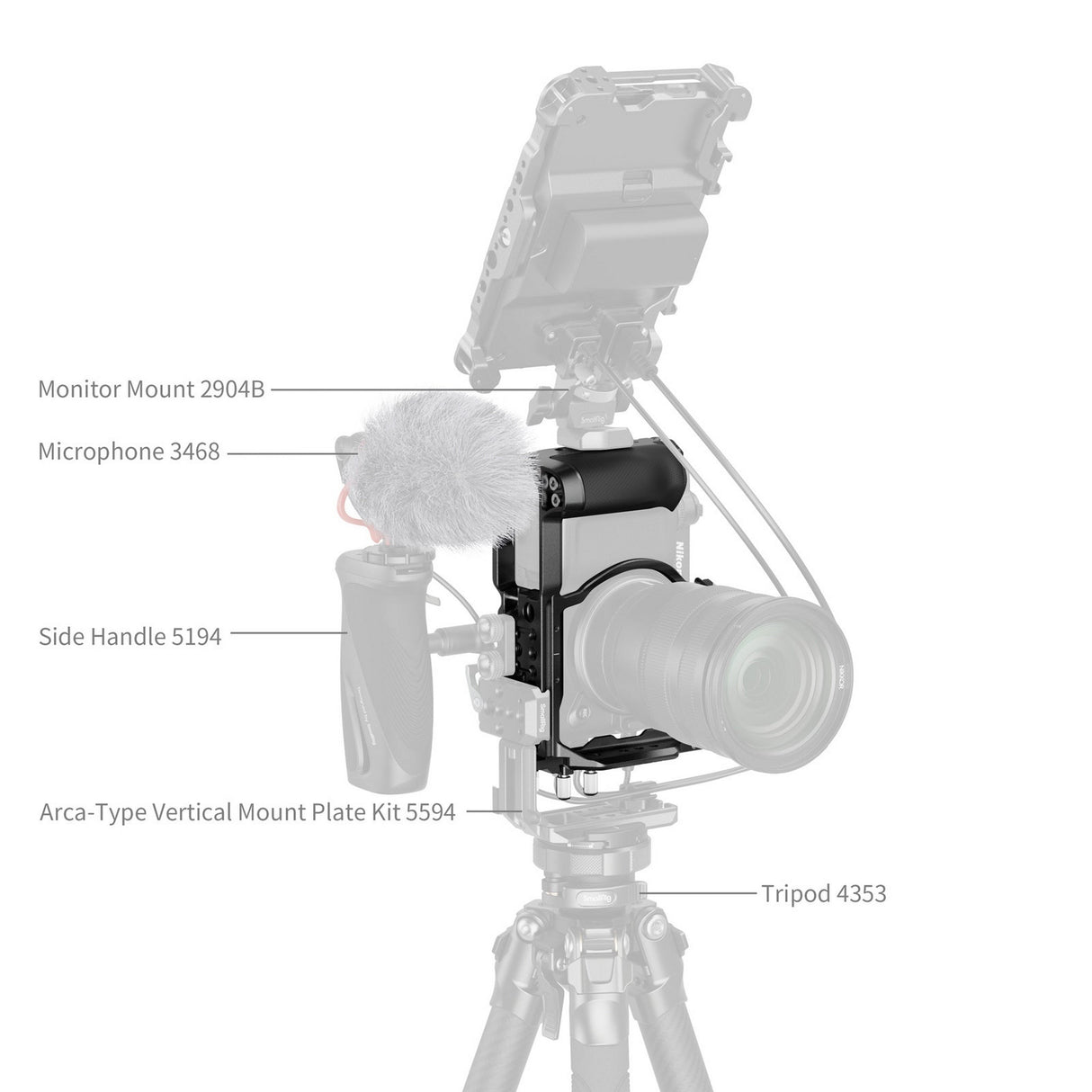 SmallRig 5904 HawkLock Quick Release Cage for Nikon ZR