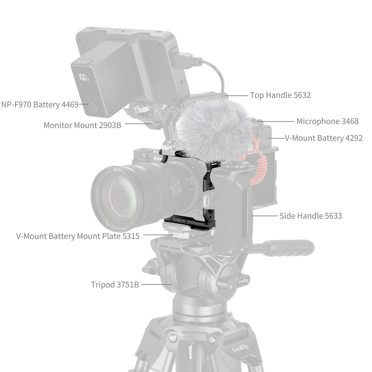SmallRig 5905 Half Cage for Nikon ZR