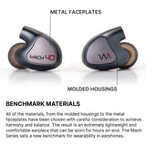 Westone MACH 40 Quad-Driver In-Ear Monitors