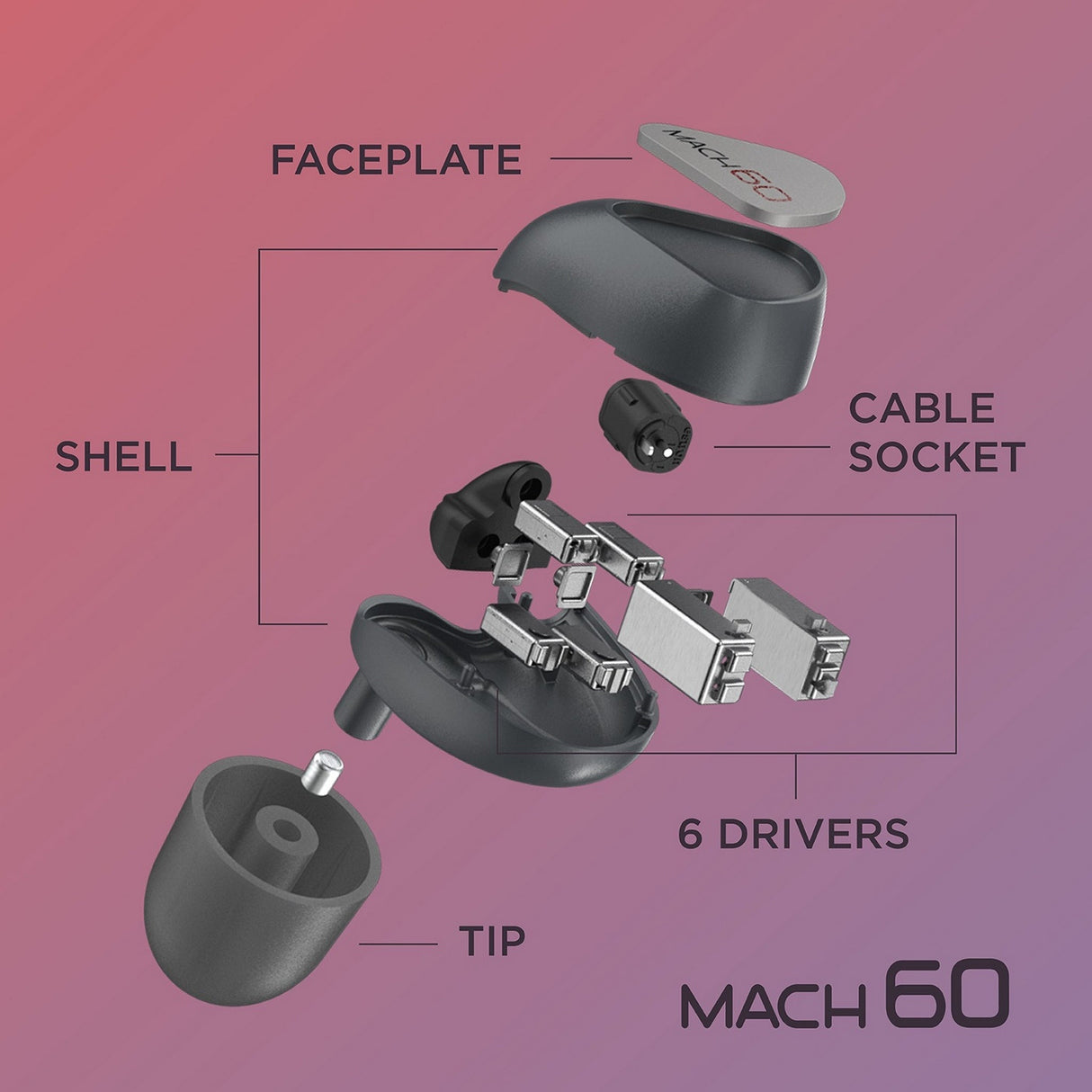 Westone MACH 60 6-Driver In-Ear Monitors