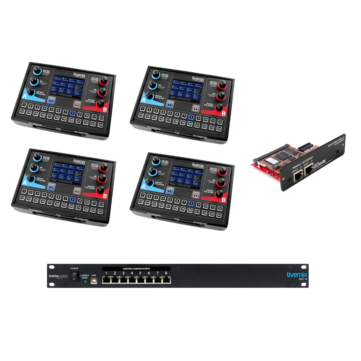 LiveMix LM-DIGITAL-SK1 Digital Bundle with 4 CS-DUO Mixers, 1 MIX-16 and 1 LM-DANTE-EXP2