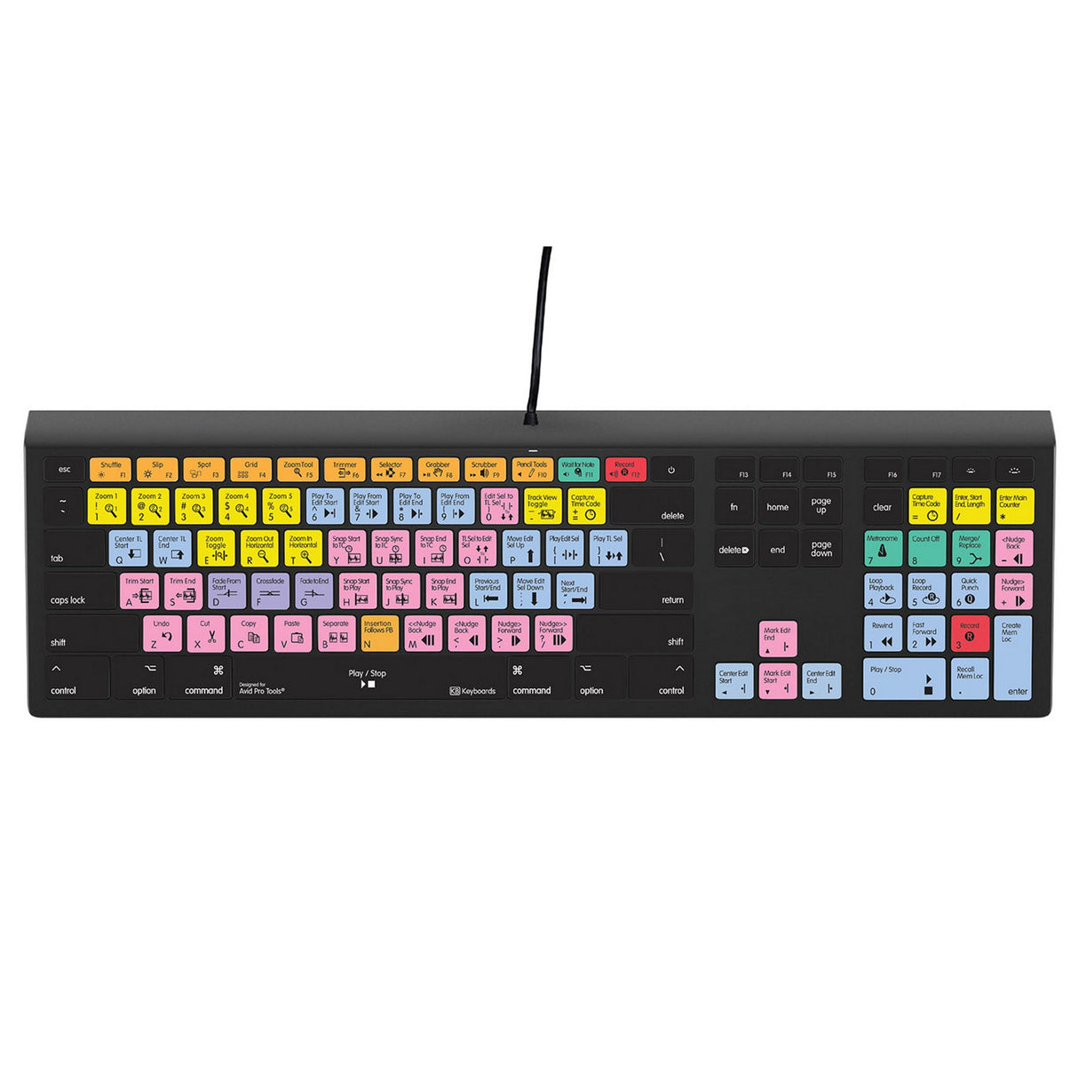 KB Covers Pro Tools Backlit Keyboard, macOS, US English