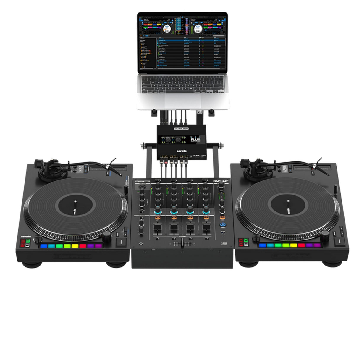 Reloop FLUX 6x6 In/Out USB-C DVS Interface for Serato DJ Pro