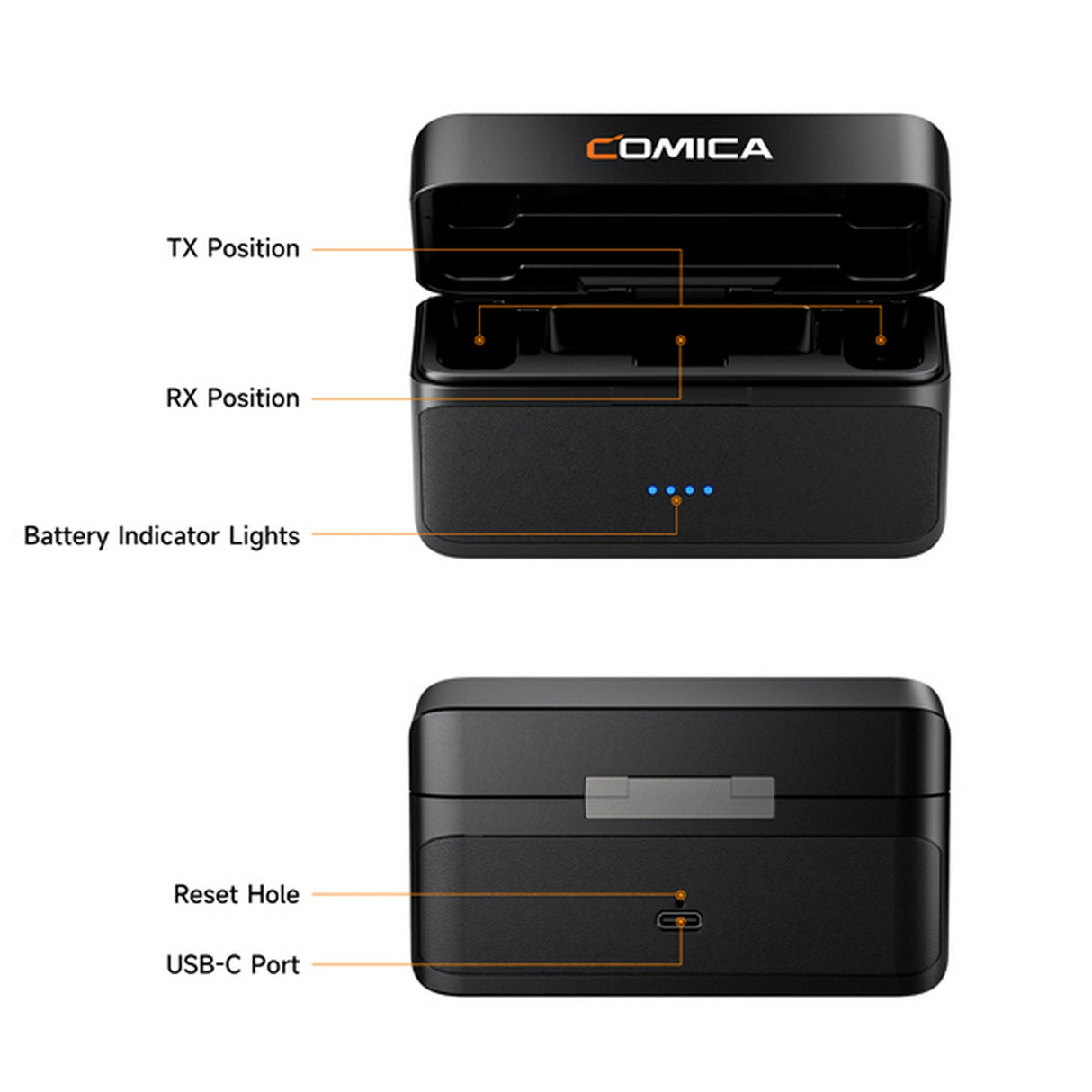 COMICA BooMax 2.4G On-Board Recording Wireless Microphone System