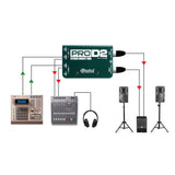 Radial PROD2 Two Channel Passive Direct Injection Box