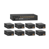KanexPro SP-HDPOC1X8 HDMI 1 x 8 Distribution Amplifier over CAT5e/6 Outputs and PoC