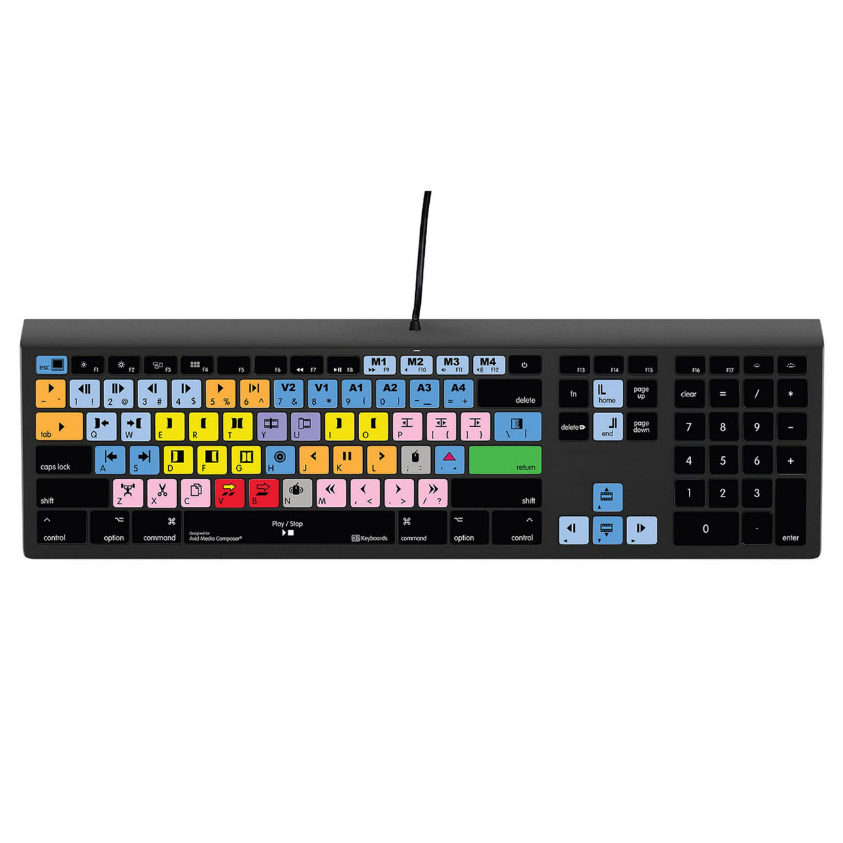 KB Covers Avid Media Composer Backlit Keyboard, macOS, US English