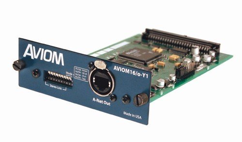 Aviom AVIOM16/o-Y1 A-Net Card