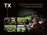 Sprolink Airlink one-TX to four-RX multi-receiver broadcast configuration diagram
