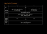 Sprolink Airlink specification parameters chart showing interfaces power and dimensions