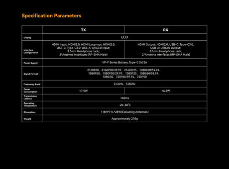 Sprolink Airlink specification parameters chart showing interfaces power and dimensions