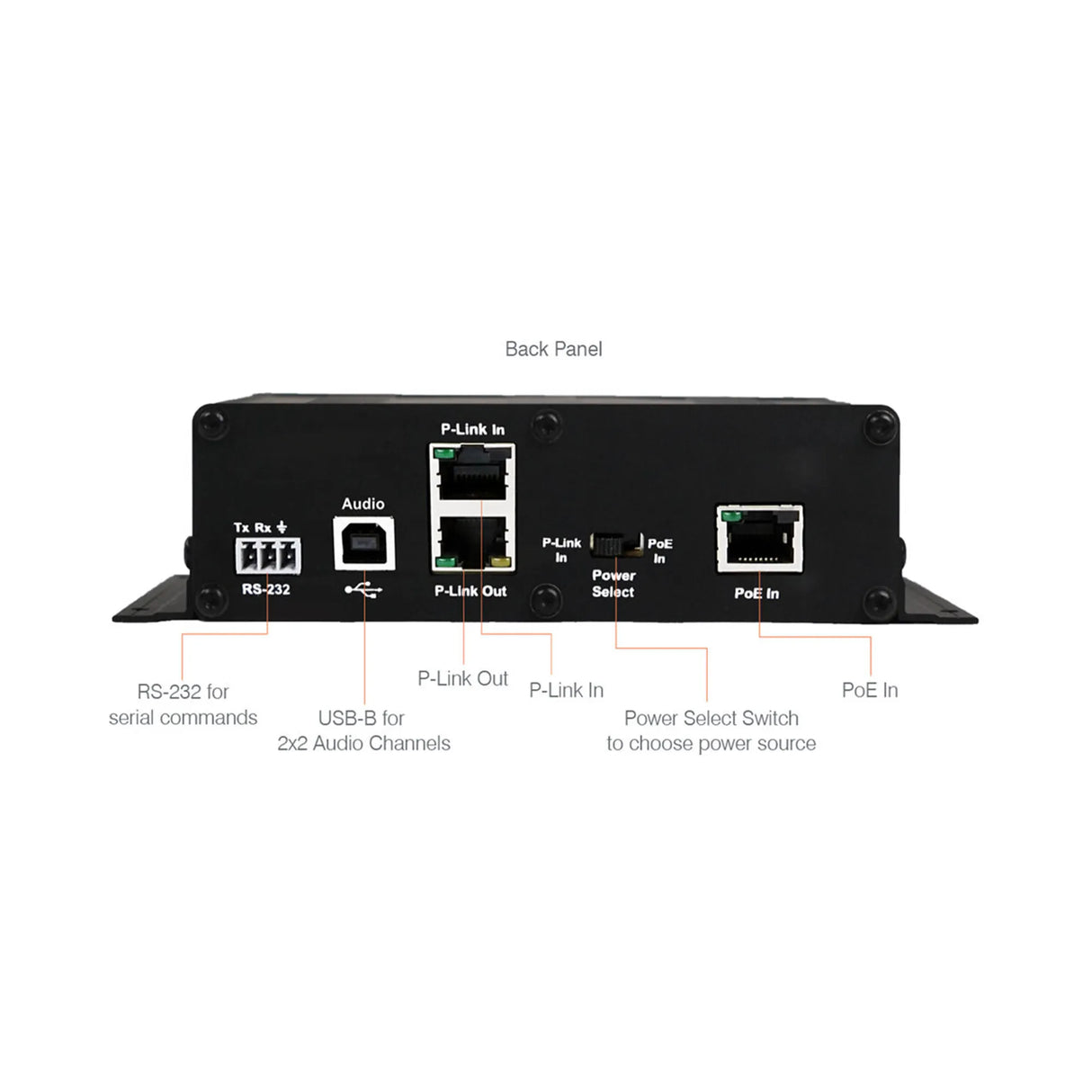 ClearOne 910-3200-302 USB Expander for Converge Pro 2