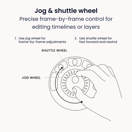 ShuttleXpress compact USB editing controller with jog wheel