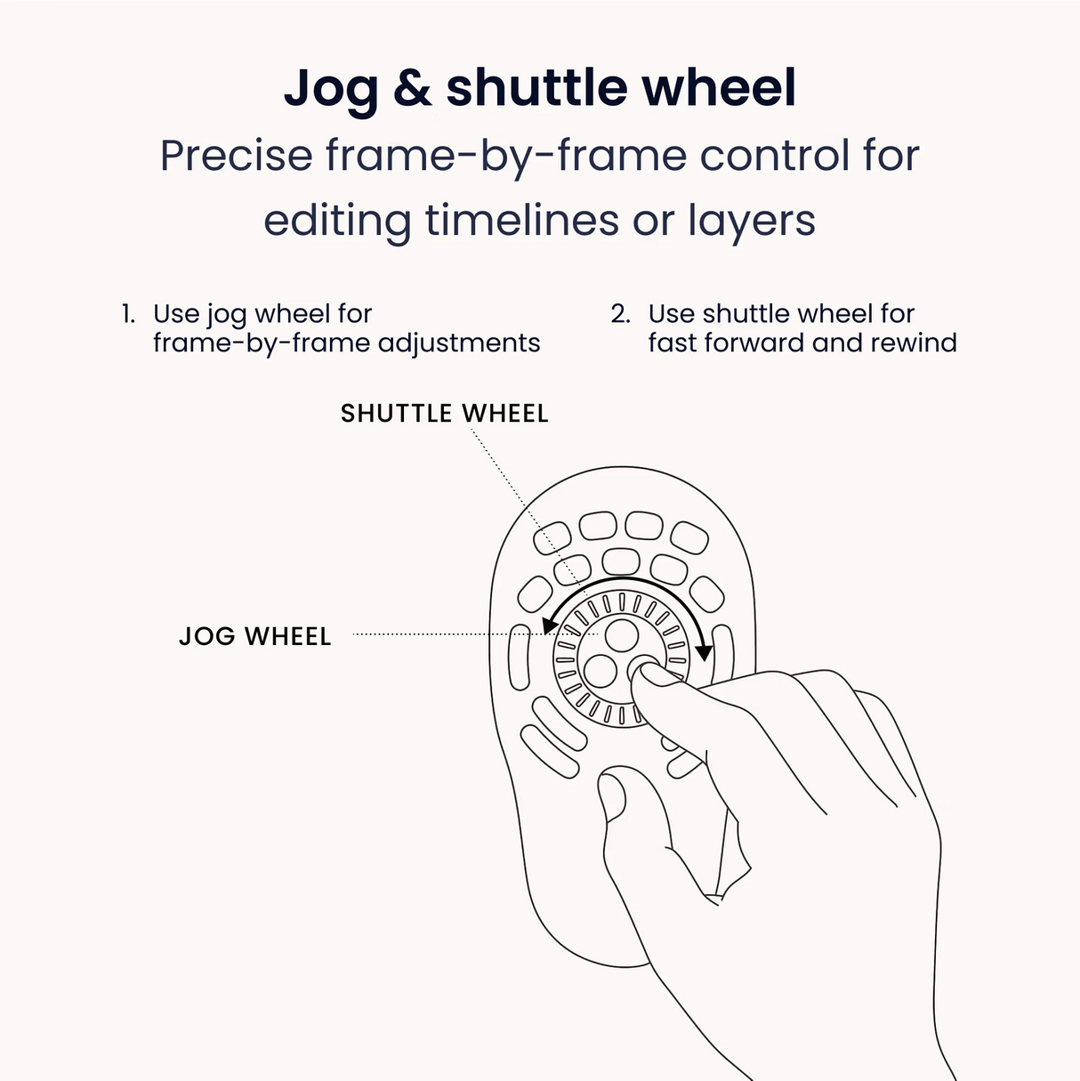 Contour ShuttlePRO v2 editing controller with jog wheel and buttons