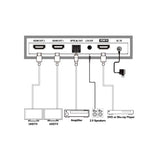 DVDO 4K 1x2 HDMI Splitter with Scaler & Audio Extract