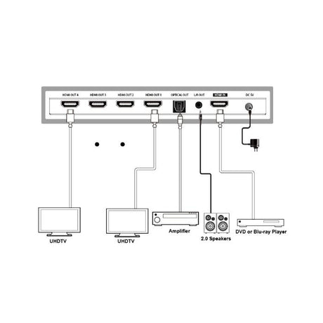 DVDO 4K 1x4 HDMI Splitter with Scaler & Audio Extract