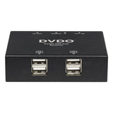 DVDO 1-Host USB 2.0 50m Extender over Ethernet