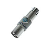 TritonAudio FetHead Filter Microphone Preamp with High-Pass Filter for Ribbon and Dynamic Microphones