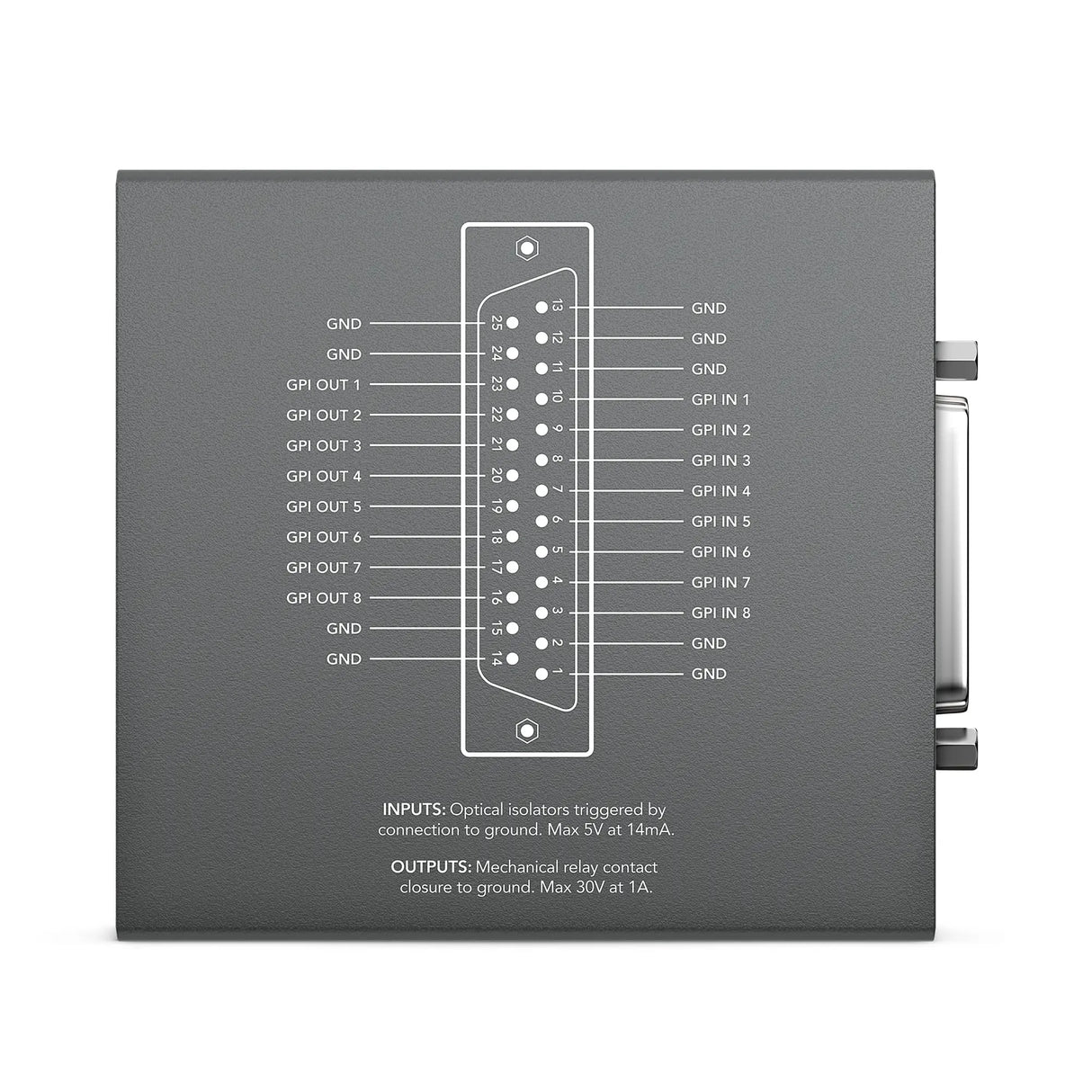 Blackmagic Design GPI and Tally Interface Made for ATEM Production Switchers