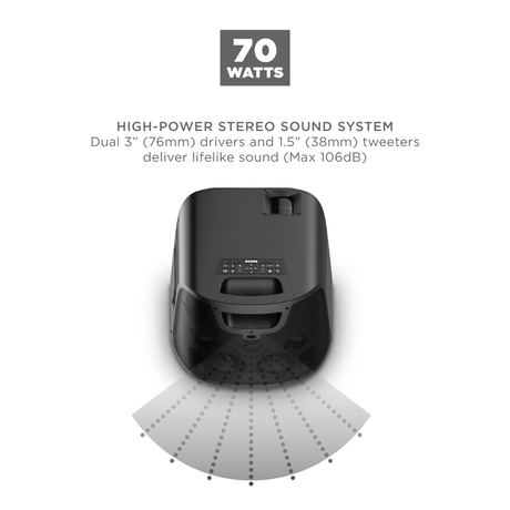 ION Audio Projector Deluxe HD Battery/AC Powered 720P HD LED home entertainment Bluetooth Projector