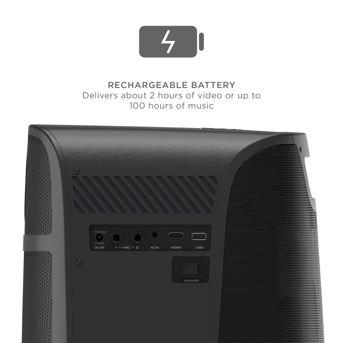 ION Audio Projector Deluxe HD Battery/AC Powered 720P HD LED home entertainment Bluetooth Projector