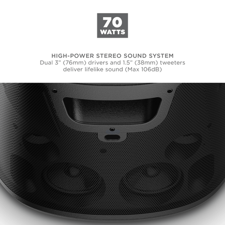 ION Audio Projector Deluxe HD Battery/AC Powered 720P HD LED home entertainment Bluetooth Projector
