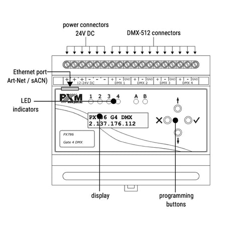Diagram of PXM PX786 Gate 4 DMX Art-Net Interface with LCD display and 4 screw terminal DMX outputs for DIN rail mounting