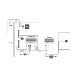 Logitech Rally Display Hub