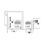 Logitech Rally Display Hub