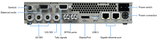 Matrox Monarch EDGE encoder with 4 SDI inputs for H.264 multi-camera streaming low-latency delivery recording and multiple destinations