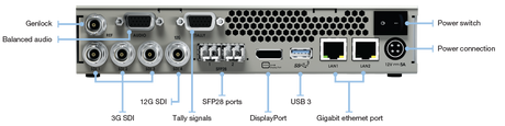 Matrox Monarch EDGE encoder with 4 SDI inputs for H.264 multi-camera streaming low-latency delivery recording and multiple destinations