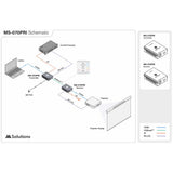 MSolutions MS-070PRI 4K HDBaseT HDMI Extender Set