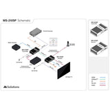 MSolutions MS-210SP 4K HDBaseT HDMI Extender Set with S/PDIF