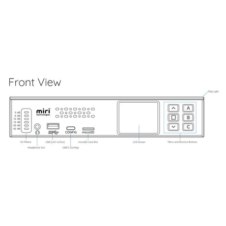 Miri V410 4K Live Encoder/Decoder with NDI, SRT and Wi-Fi 7
