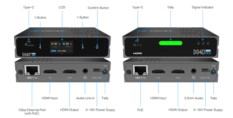 Kiloview 4K P60 HDMI encoder/decoder
