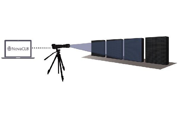 NovaStar NovaCLB LED cabinet calibration illustration showing laptop with NovaCLB software connected to camera on tripod measuring and calibrating multiple LED display panels for brightness and color uniformity
