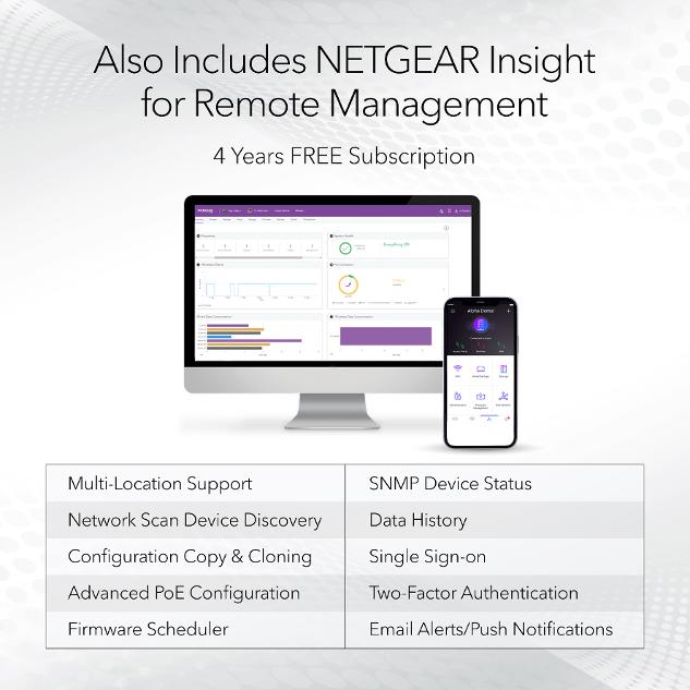 Netgear | PR460X 6-Port 10G / 2.5G Dual-WAN Pro Router