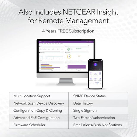 Netgear | PR460X 6-Port 10G / 2.5G Dual-WAN Pro Router