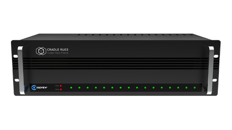 Kiloview RU03 Rackmount Codec