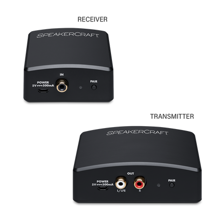 SpeakerCraft SC-WIR-SUB-KIT-INT Wireless Subwoofer Kit, International