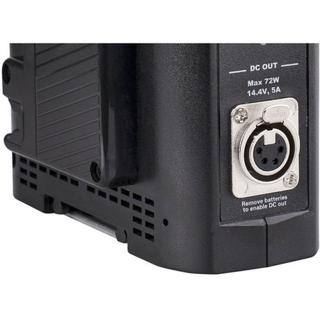 SWIT S-3822A 2-Channel 3A Gold Mount Battery Charger