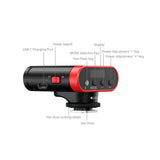SmallRig RS20 Mini Speedlite Flash