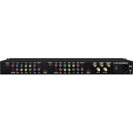 Thor Fiber H-4ADHD-QAM-IPLL 4-Channel HDMI/YpPbr/Composite to QAM Encoder Modulator with QAM IPTV ASI output MPEG-2 H.264 and low latency encoding