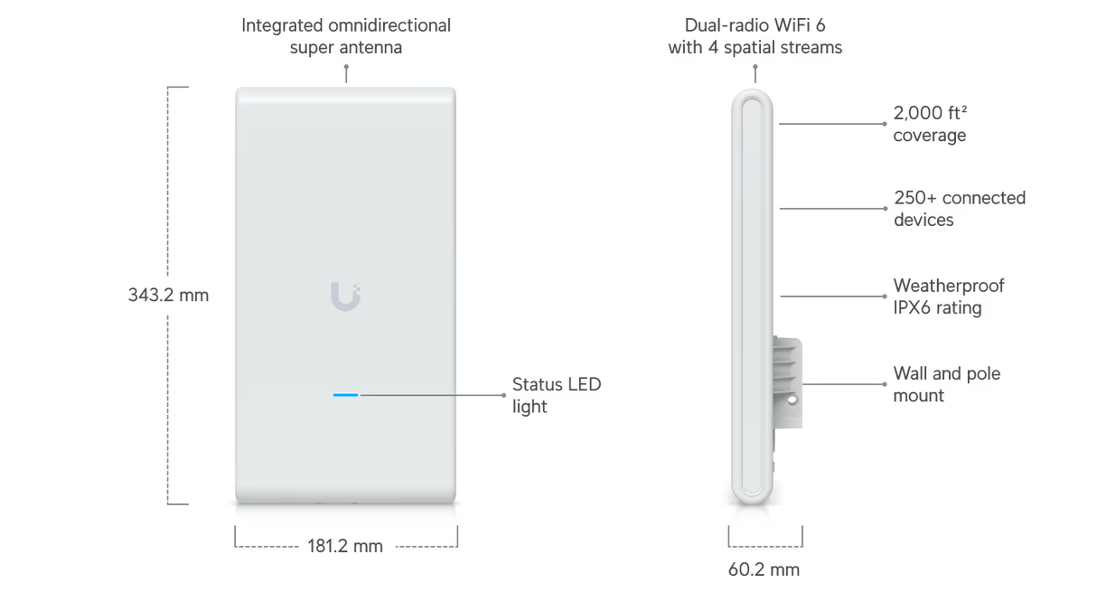 Ubiquiti UniFi U6 Pro WiFi 6 Dual-Band Access Point with IPX6 weatherproofing dual Gigabit Ethernet PoE and 350+ client support