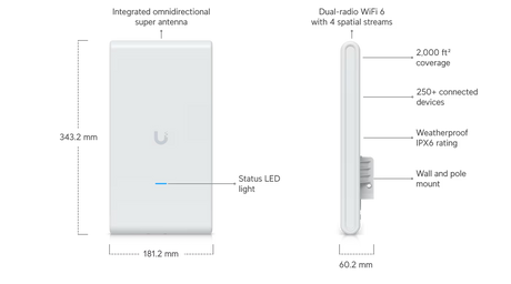 Ubiquiti UniFi U6 Pro WiFi 6 Dual-Band Access Point with IPX6 weatherproofing dual Gigabit Ethernet PoE and 350+ client support