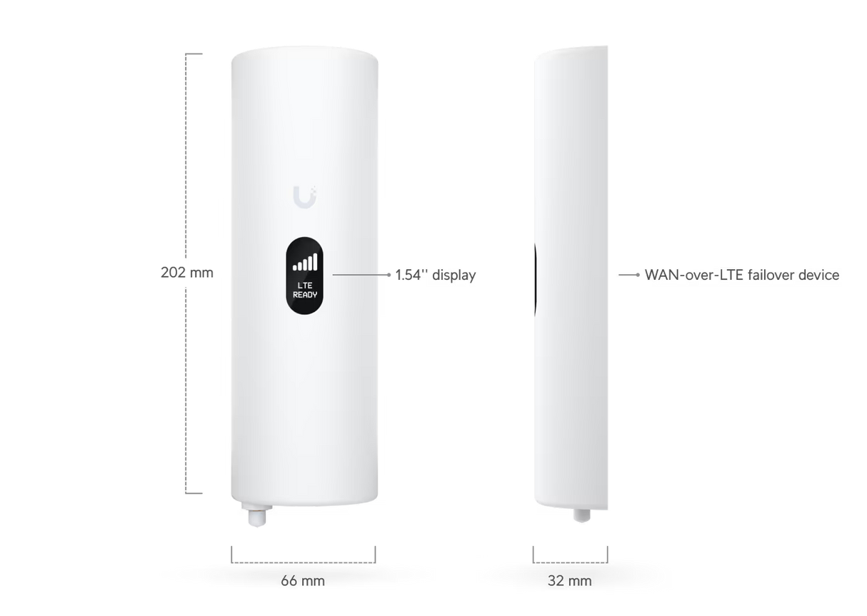Ubiquiti UniFi LTE Backup Pro for 4G Failover Solution with AT&T BYO SIM PoE power RP-SMA antenna port and 1.54 inch display