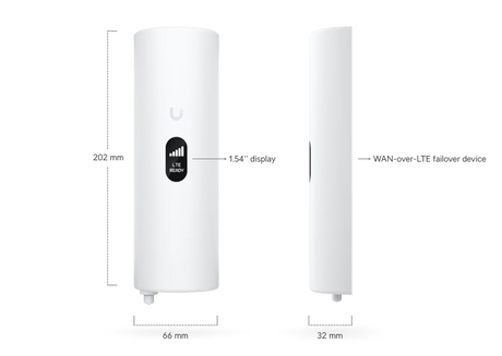 Ubiquiti UniFi LTE Backup Pro for 4G Failover Solution with AT&T BYO SIM PoE power RP-SMA antenna port and 1.54 inch display