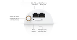 Ubiquiti UniFi LTE Backup Pro for 4G Failover Solution with AT&T BYO SIM PoE power RP-SMA antenna port and 1.54 inch display